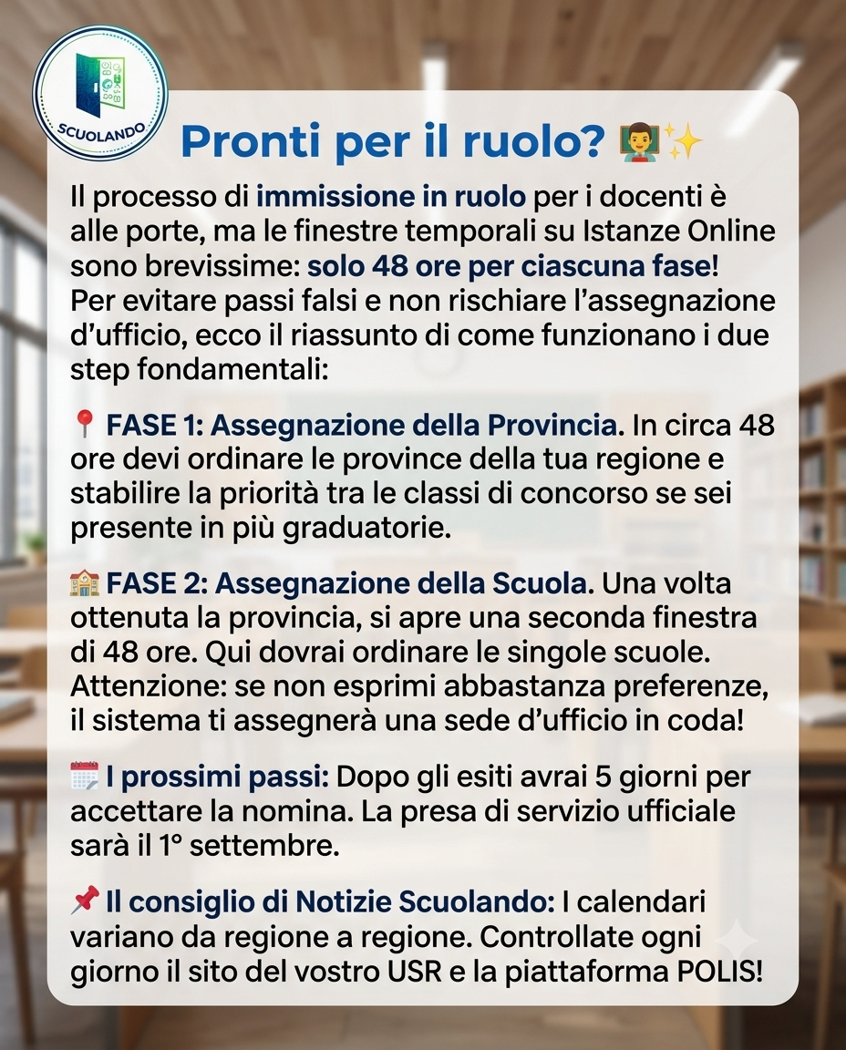 Immissioni in ruolo docenti: guida a Fase 1 e Fase 2