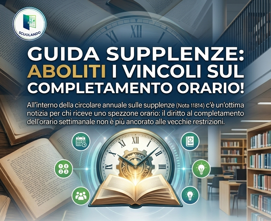 Supplenze 2026/2027: Guida a Regole, Spezzoni e Sanzioni