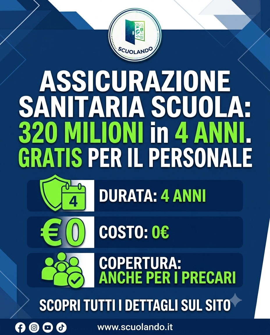 Assicurazione sanitaria scuola: 320 milioni e polizza gratis