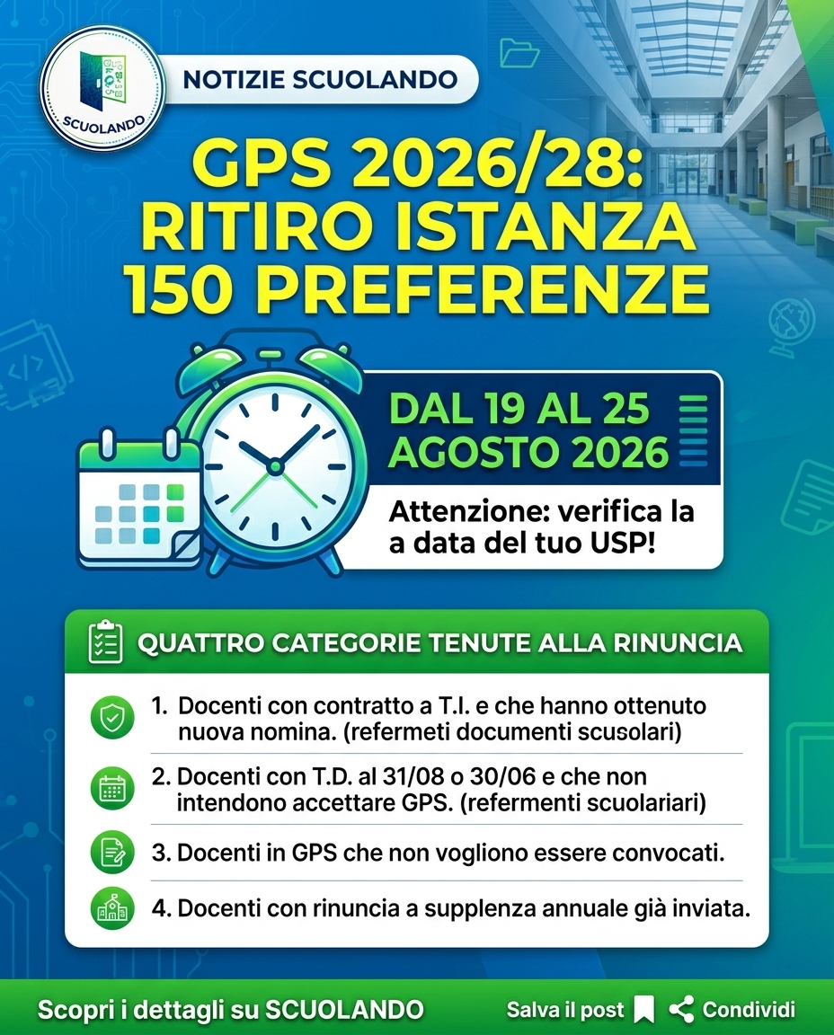 GPS 2026/28: Guida alla cancellazione dell’istanza 150 preferenze (dal 19 al 25 agosto in base agli USR)