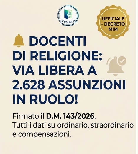 Immissioni in ruolo IRC 2026/2027: 2628 assunzioni in arrivo