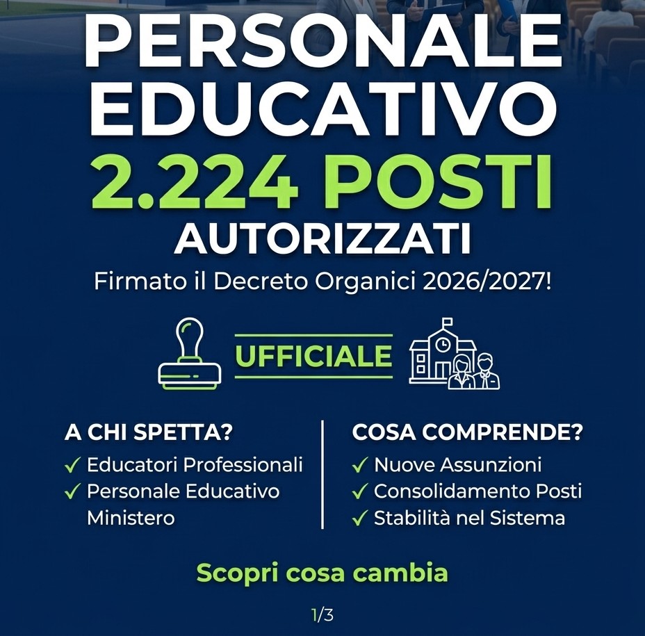Organici Personale Educativo 2026/27: 2.224 posti disponibili