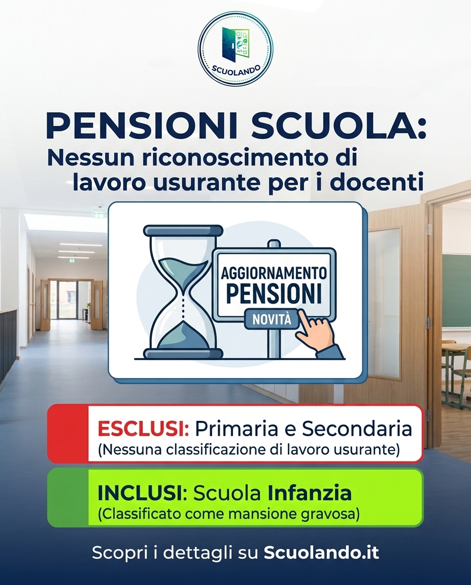 Pensioni Scuola e Lavoro Usurante: Chi ha Diritto ai Benefico